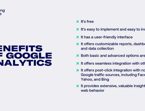 Google Analytics, What are they how are they important?