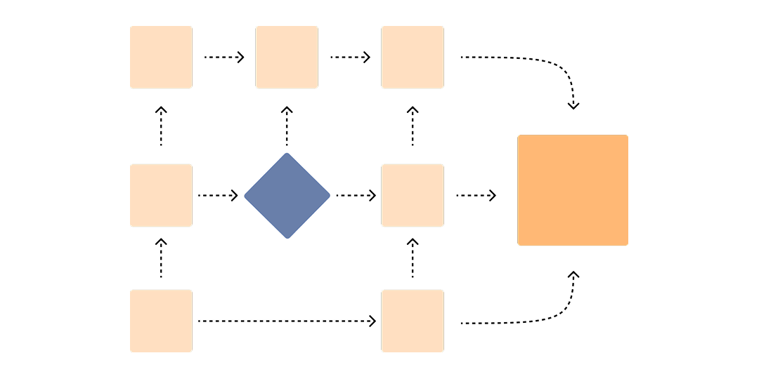 Value Stream Mapping Graphic