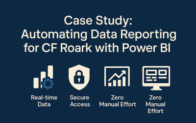 Power BI Automation: Case Study with CF Roark